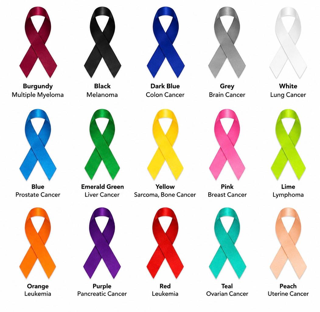 Personalised Cancer Awareness Ribbon Keychain