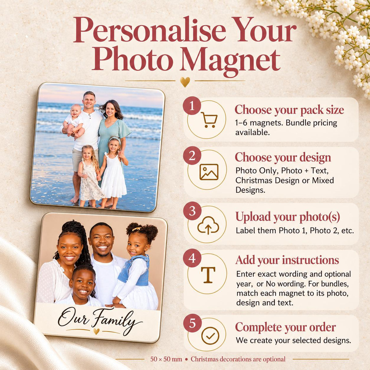 Personalised Family Photo Fridge Magnet – Custom Names & Messages