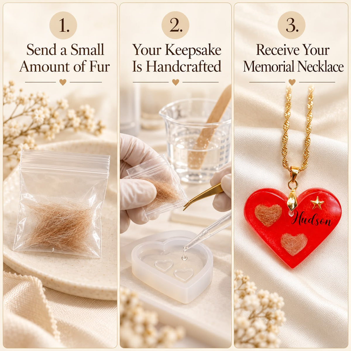 Personalised Pet Memorial Heart Pendant – Fur & Ashes Resin Keepsake Necklace
