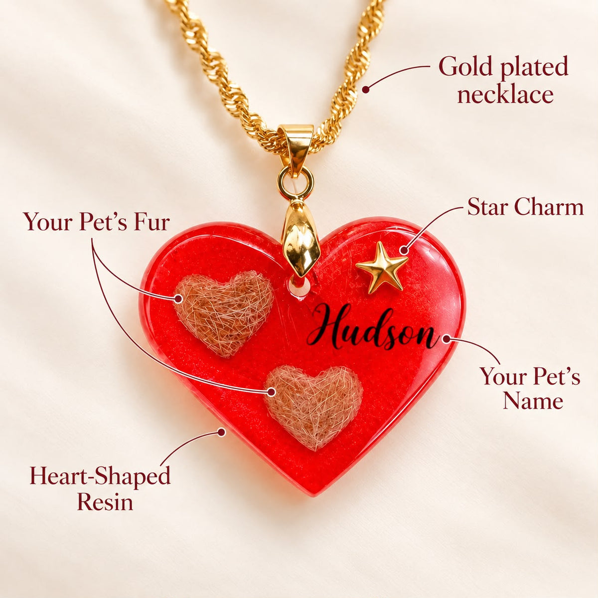 Personalised Pet Memorial Heart Pendant – Fur & Ashes Resin Keepsake Necklace